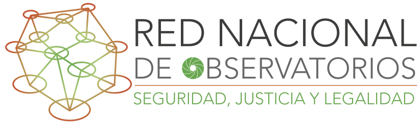 Logo rno